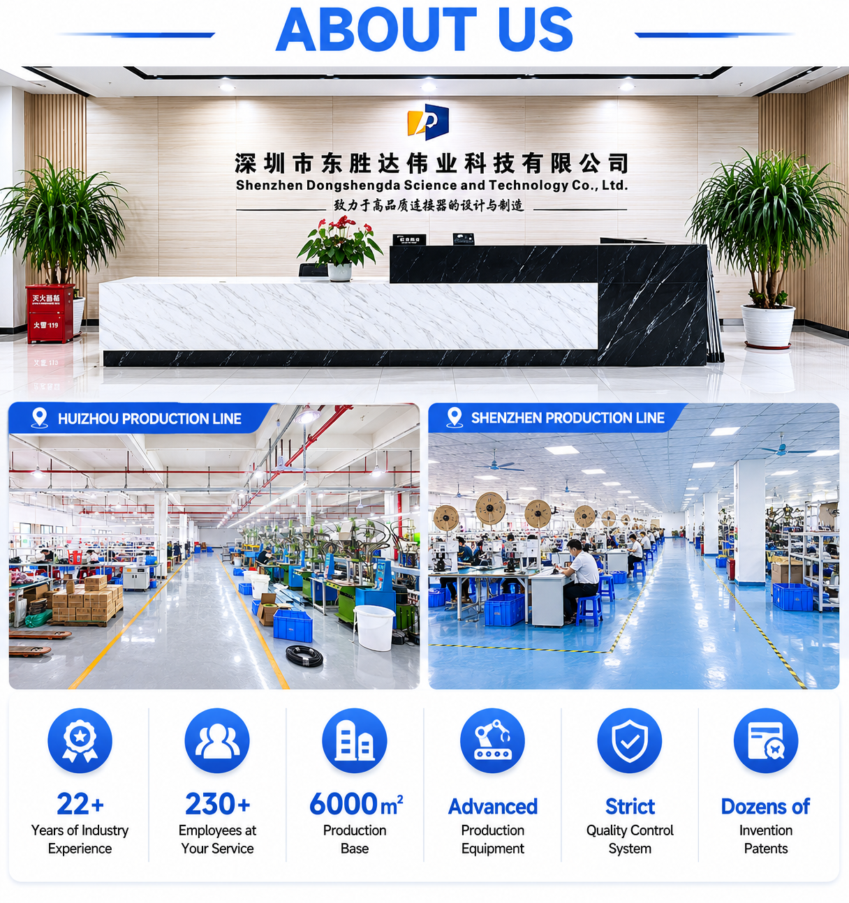Manufacturing Plant Overview