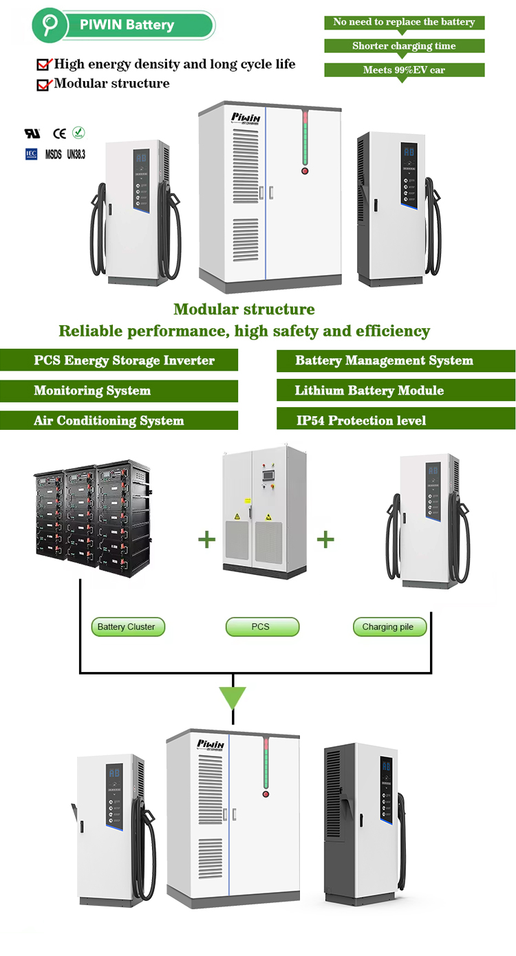 Product Display