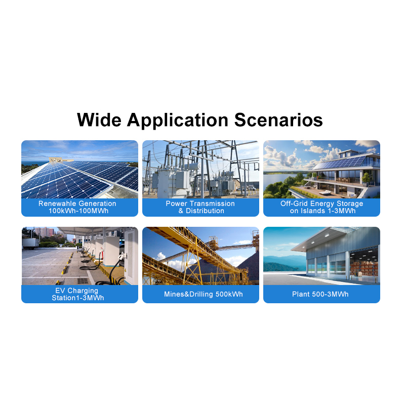 100KW 200KW 500KW 1MW 10MW Lithium Battery Energy Storage System Ess Container Photovoltaic Utility Scale Batteries Storage