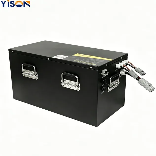 Product View 1