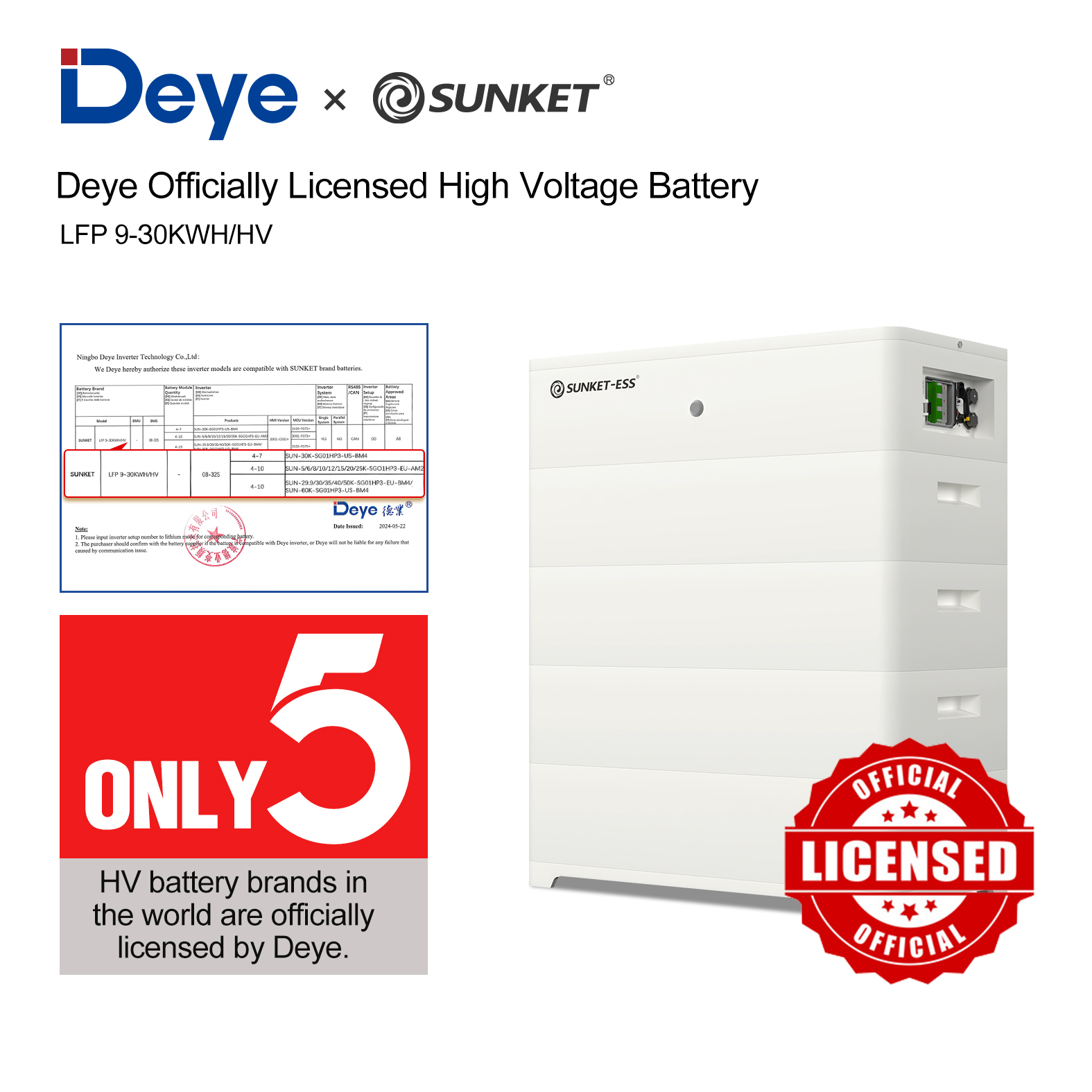 Eu Stock 5kWh 10KW 20kWh 30kWh High Voltage Stack Battery LifePO4 Hv Lithium Battery Pack For Solar Energy Storage System