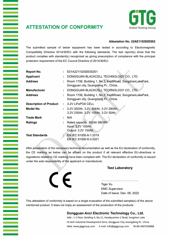 Safety Certifications