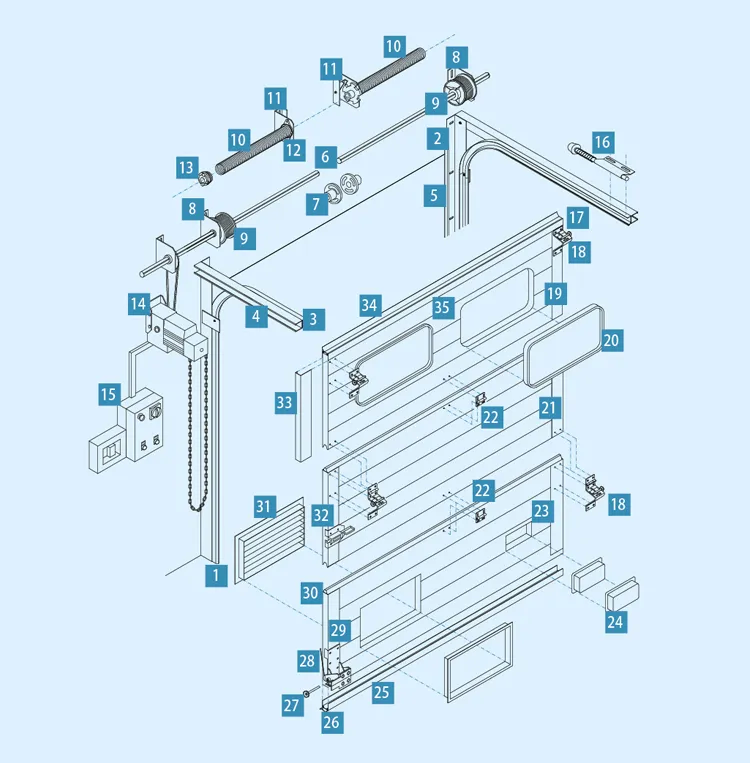 Structure Diagram