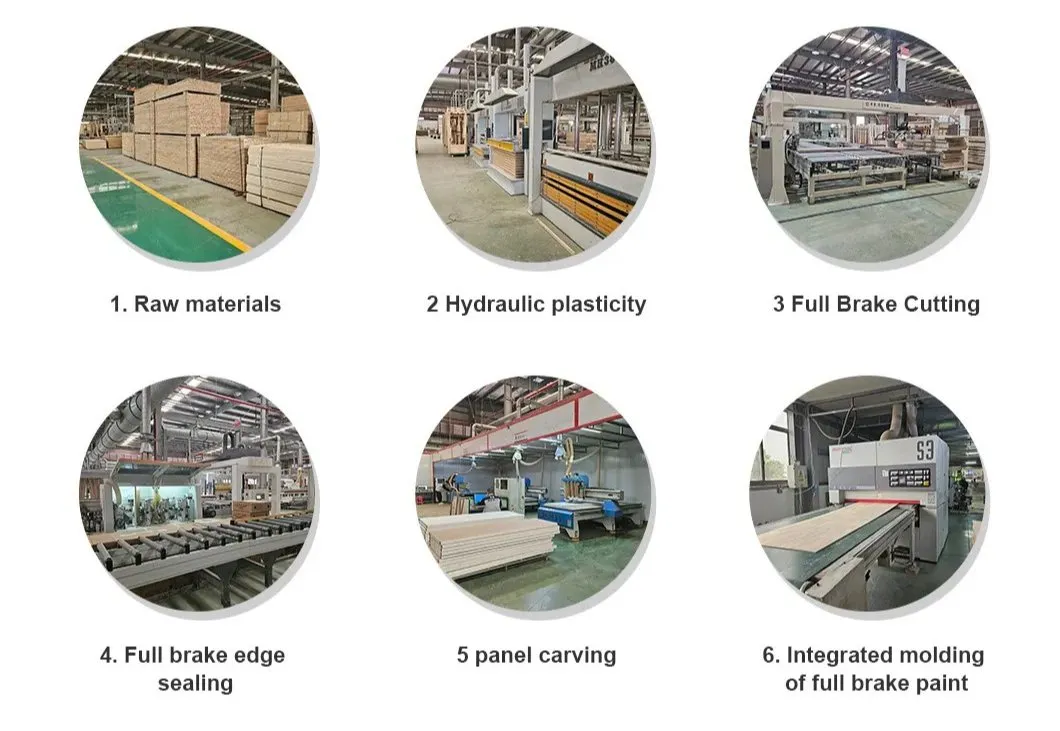 Production Process