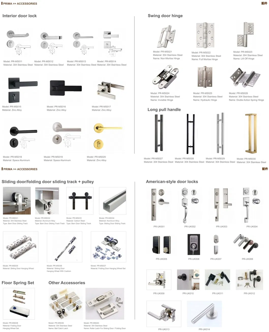 Hardware 2