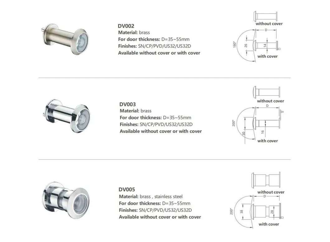Hardware 6
