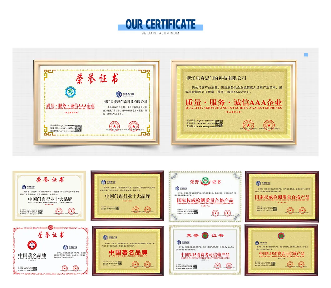 Certificates