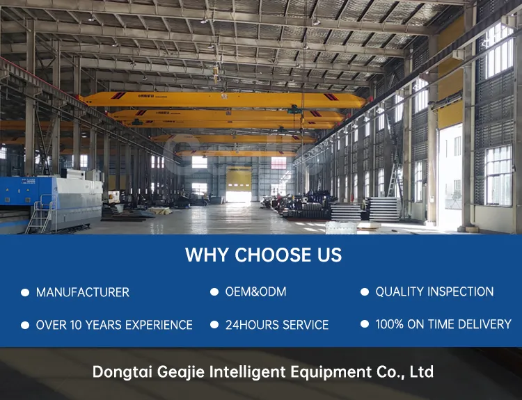 Industrial Door Overview