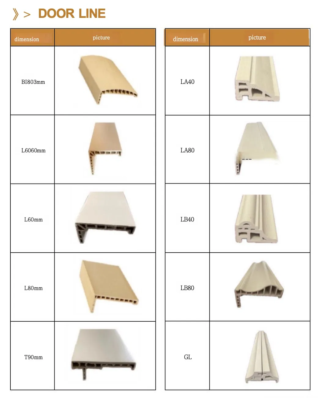 WPC Door Specs 3