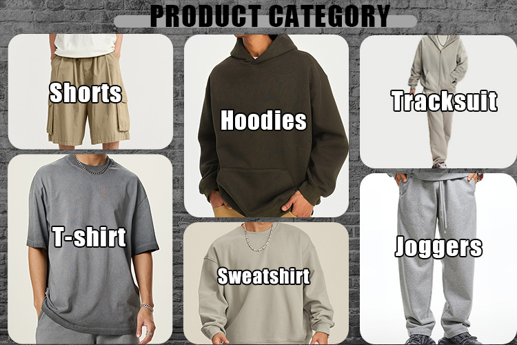 Product Category Matrix