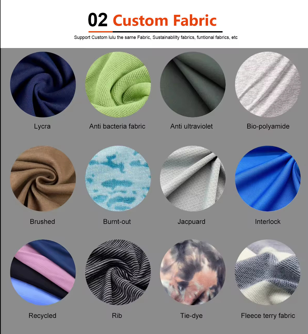 Customization Process 2