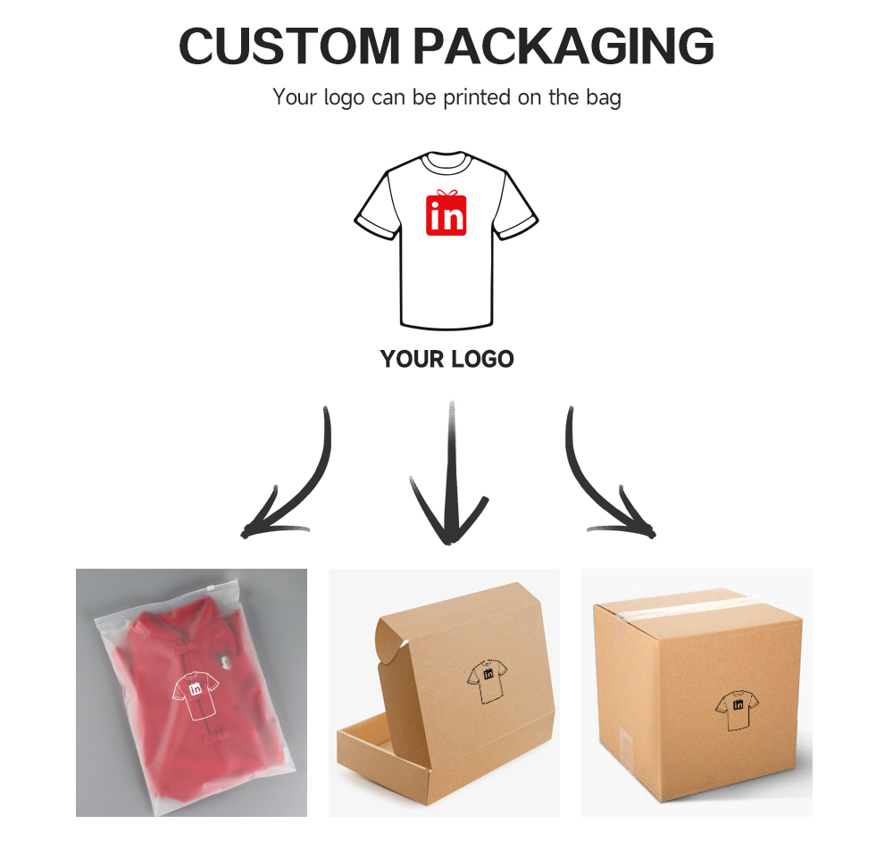 Customization Service 5