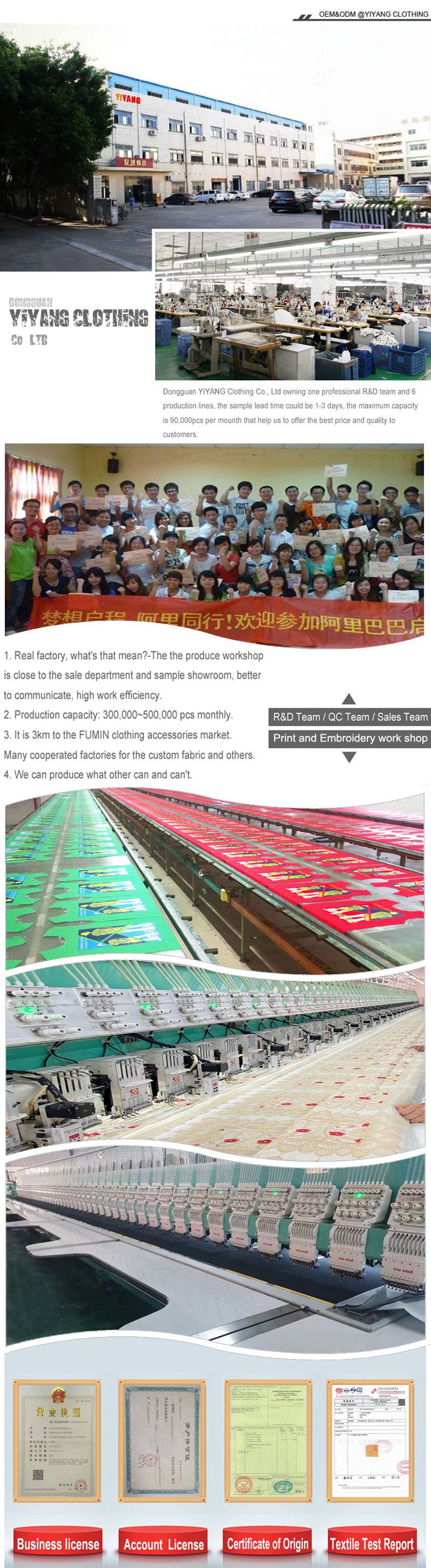 Factory Overview