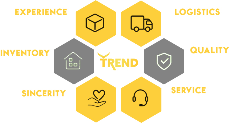 Why Choose Us Graphic