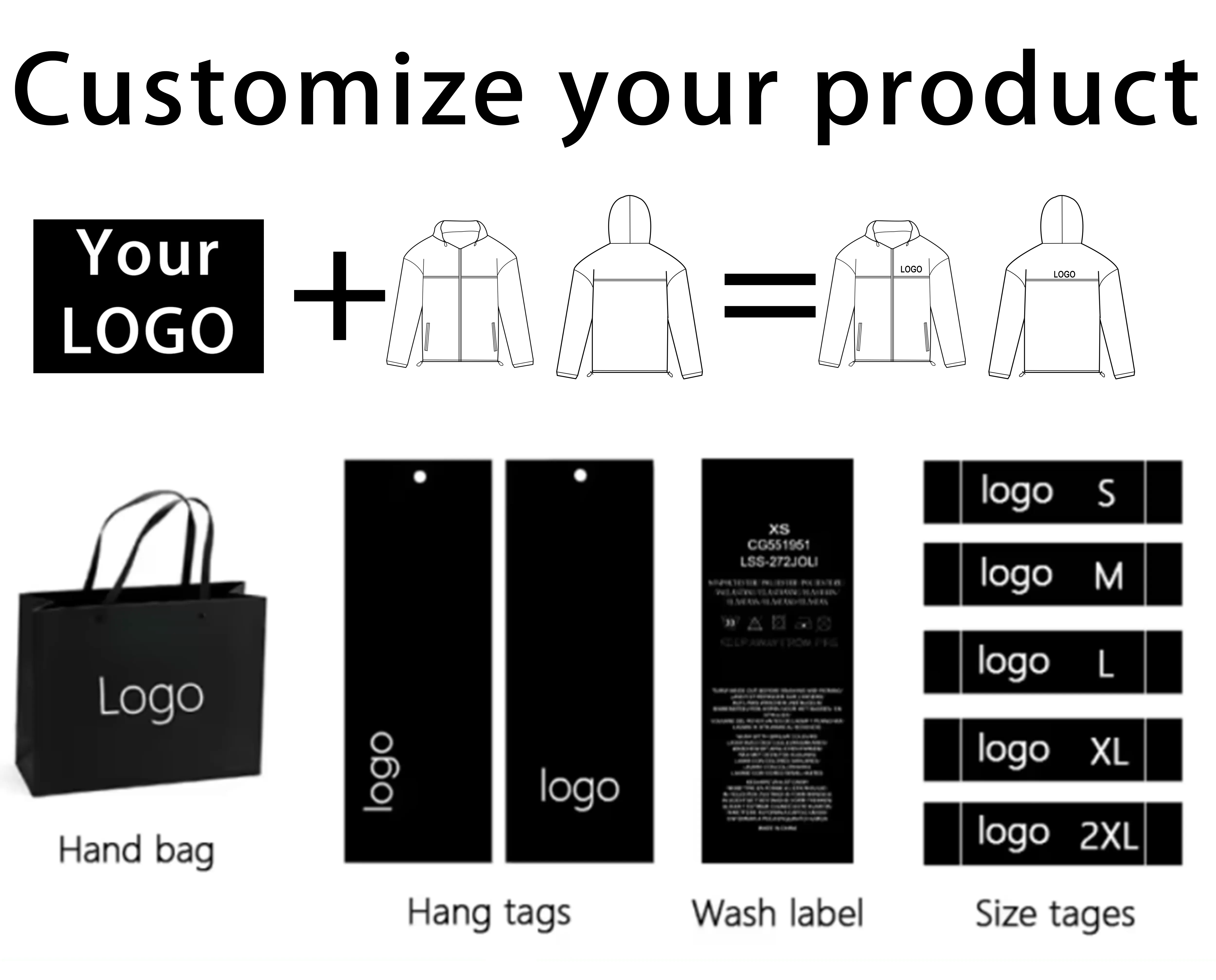 Custom Service Option 2