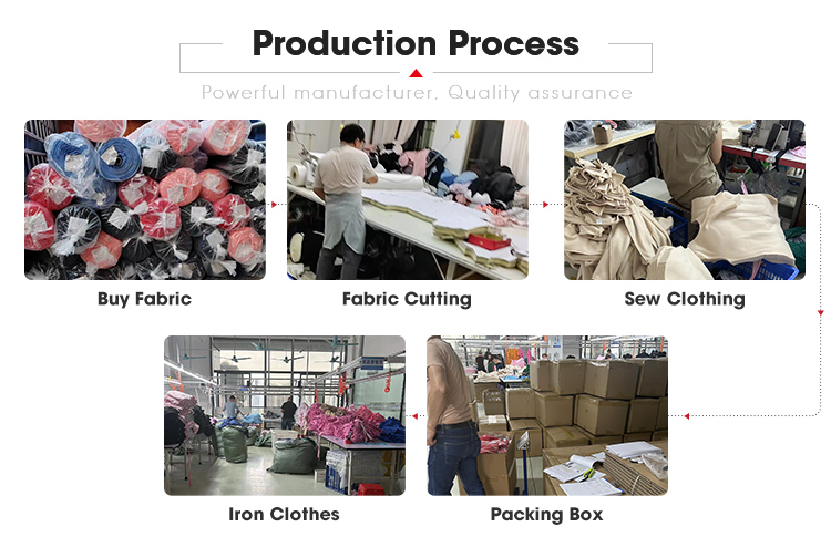 Step-by-step apparel manufacturing process