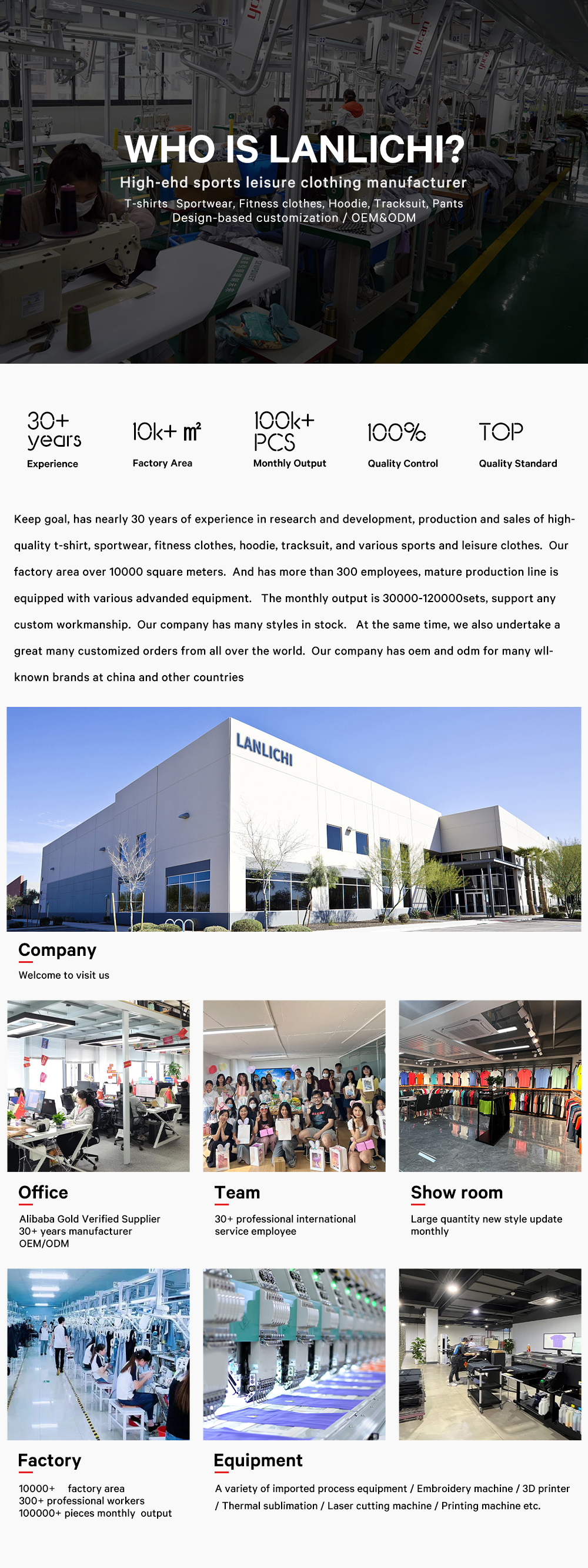 Production Facility Profile