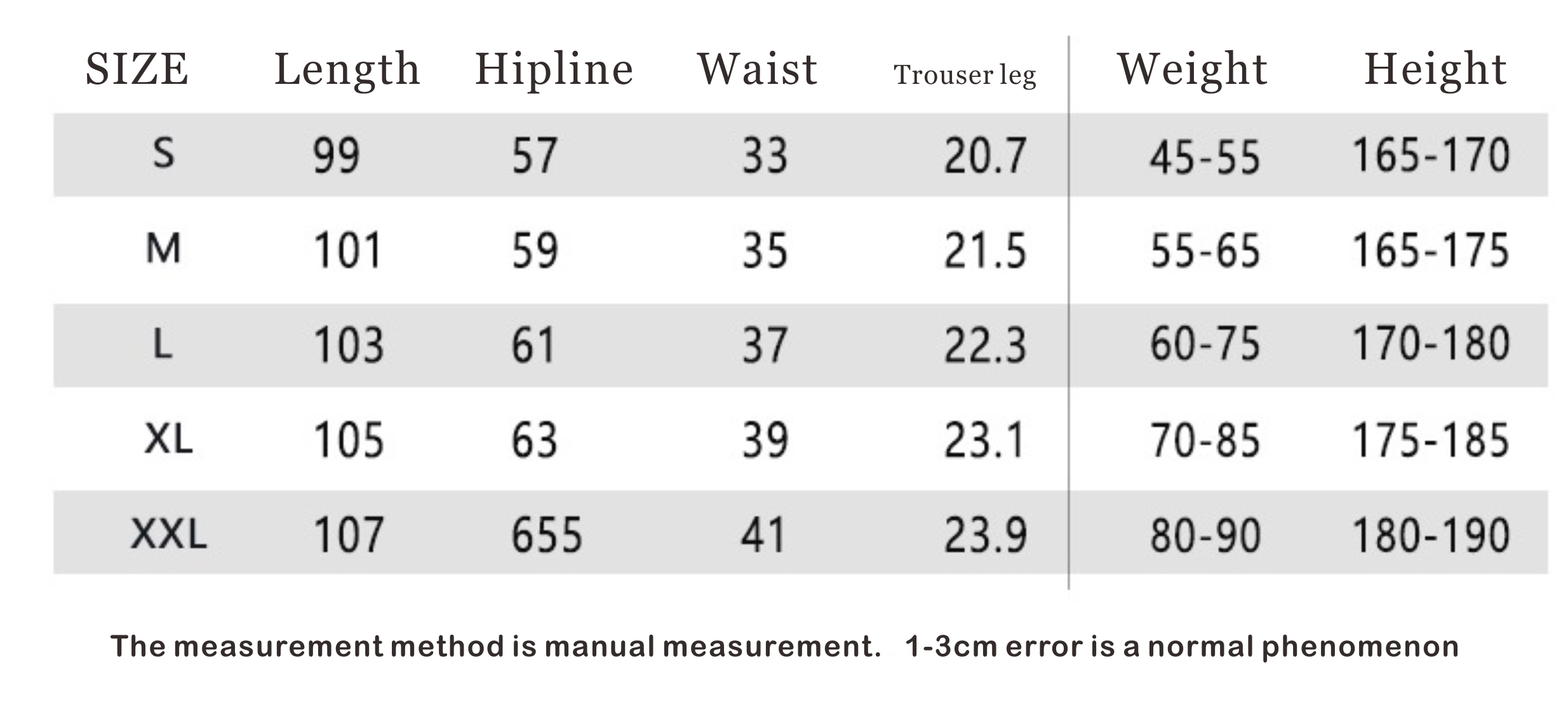 Measurement and Customization Options