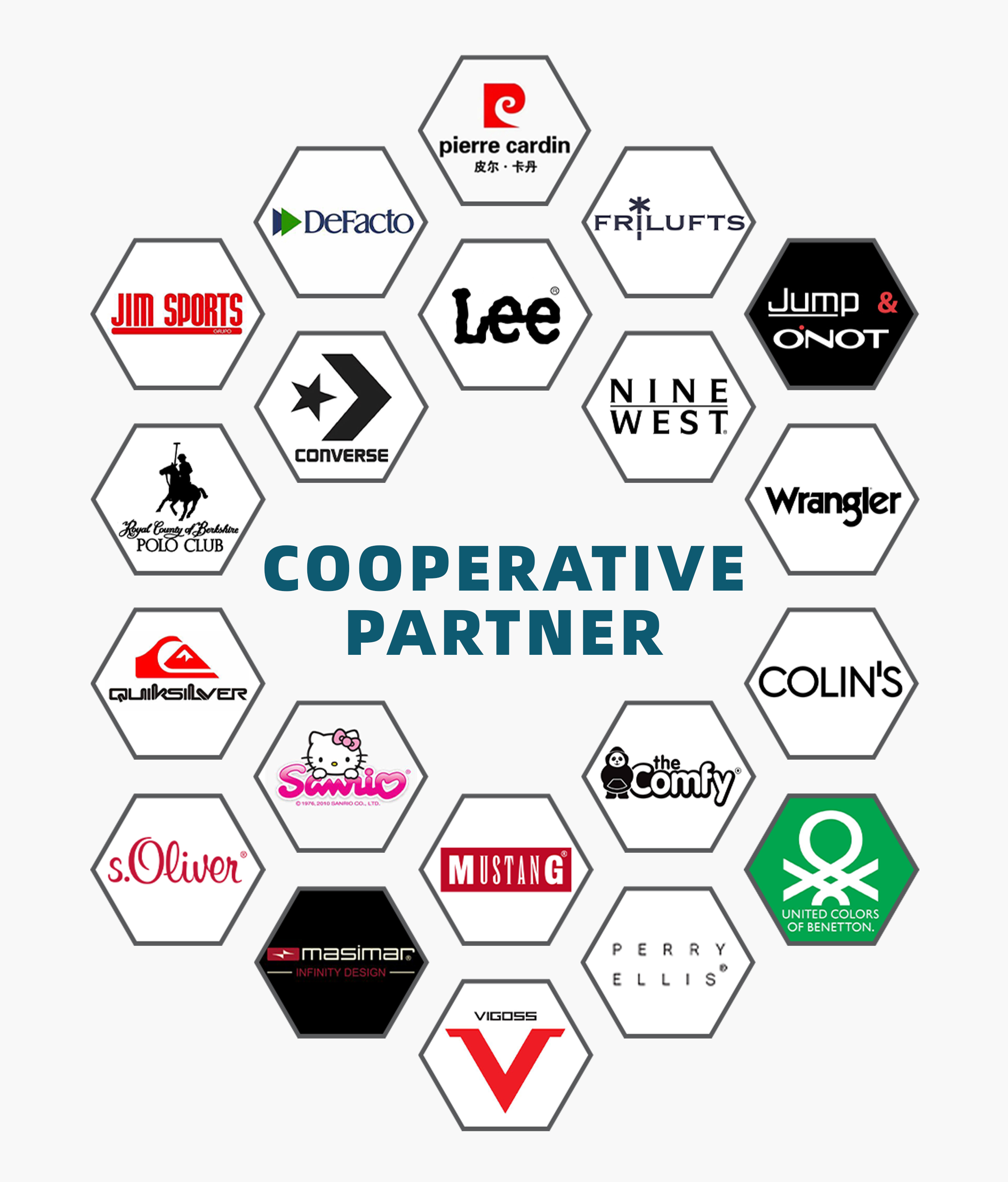 Apparel Craftsmanship