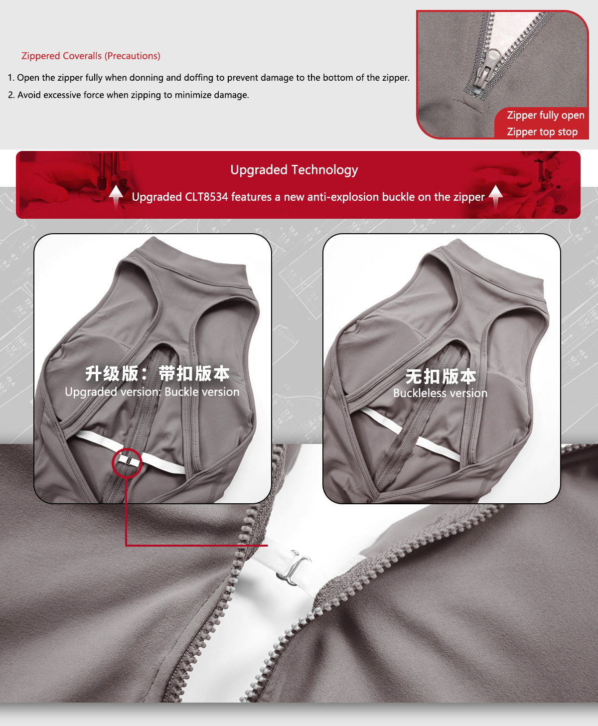Description Details