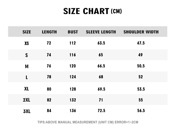 Product Parameters Part 1