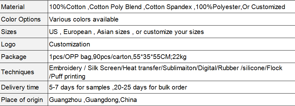 Specification Chart