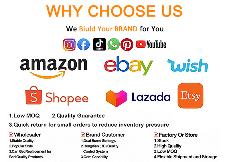 Why Choose Us Details