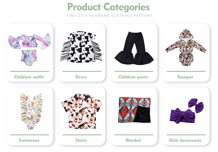 Product Categories Overview