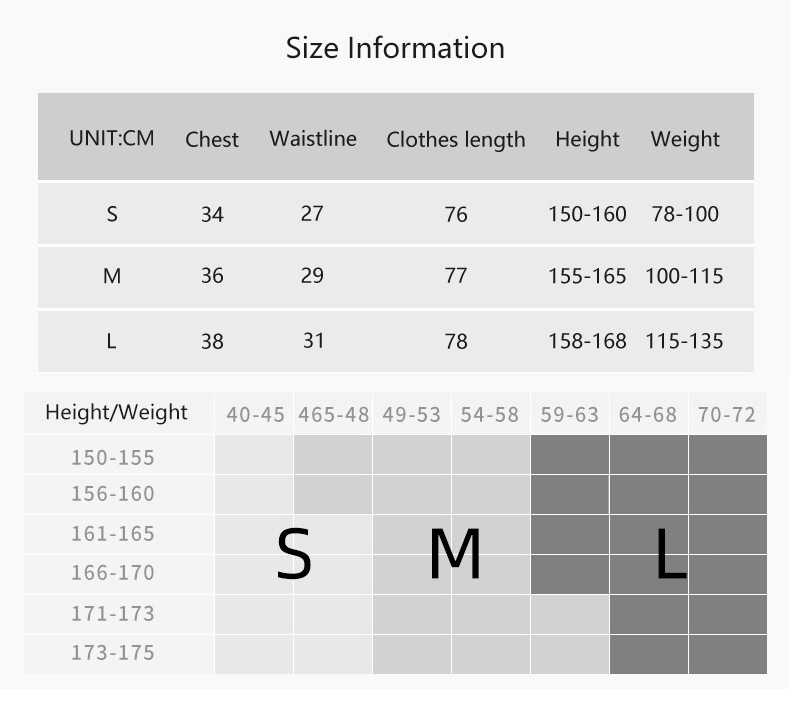 Product Parameter Details 2