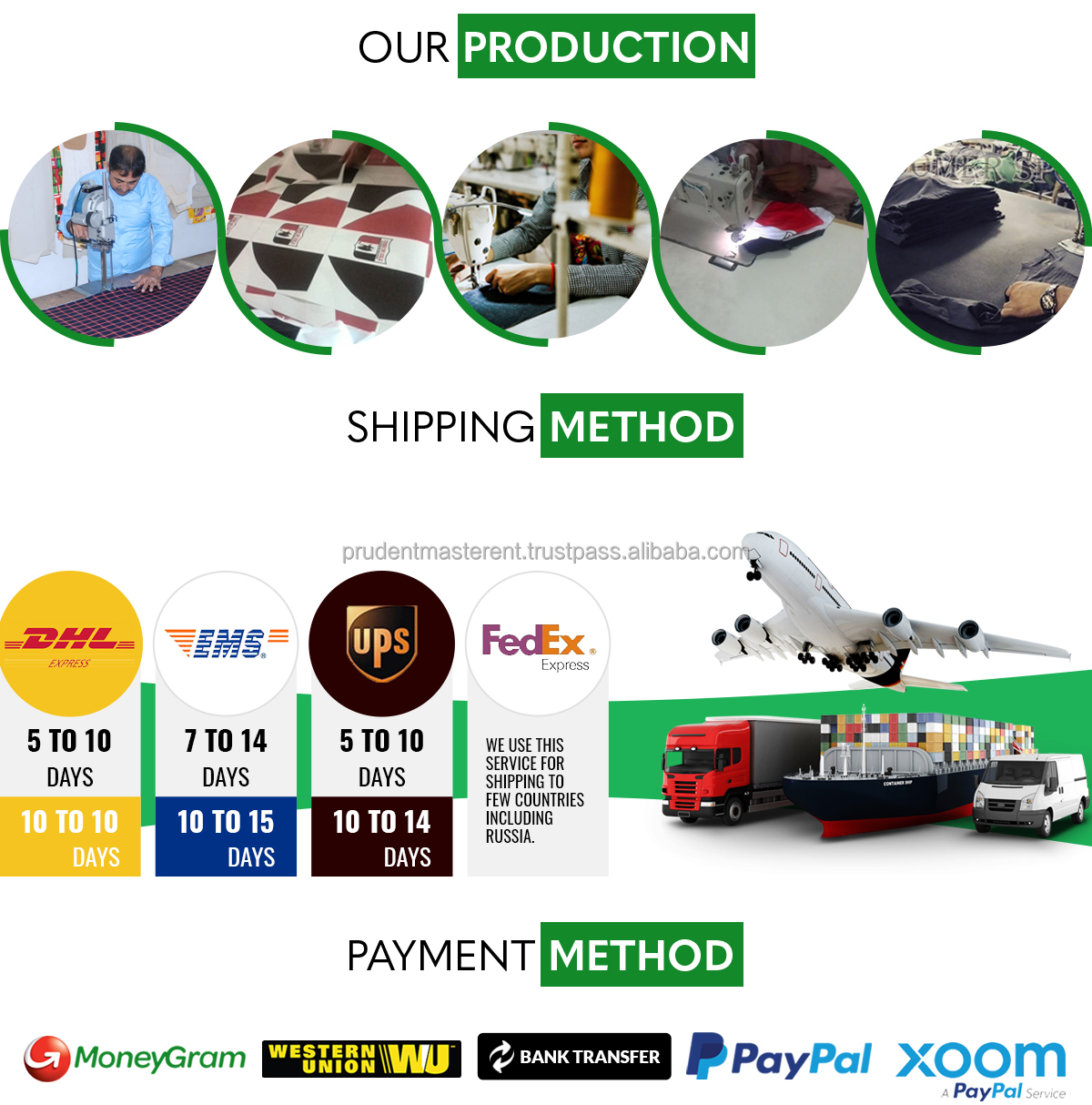 Production Process