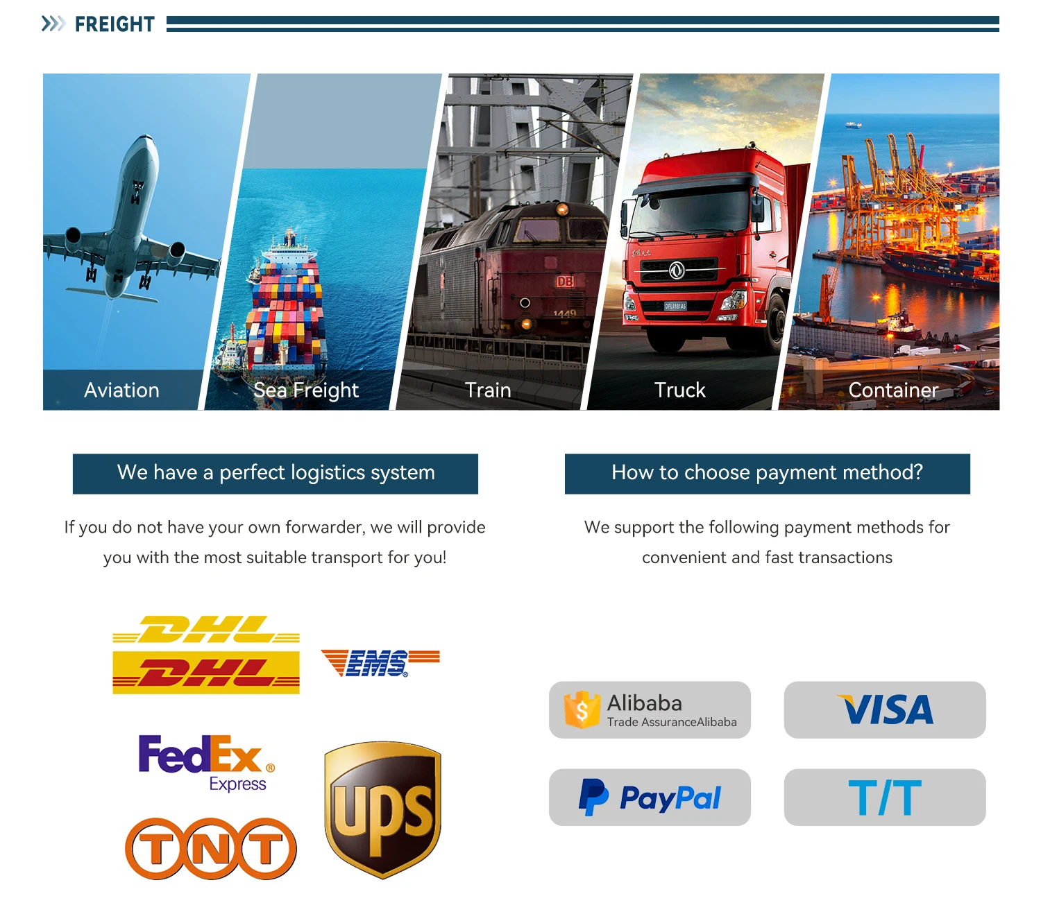 Packing and Delivery Overview