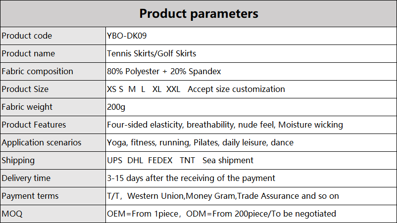 Product Parameters Table