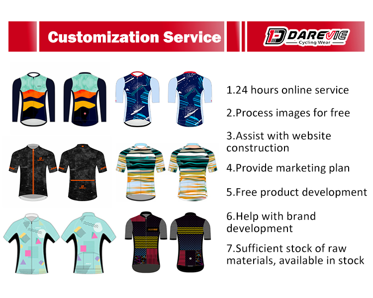 OEM/ODM Manufacturing Service Info