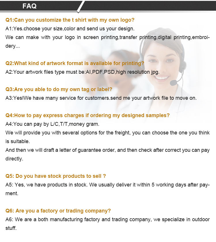 FAQ Image Banner