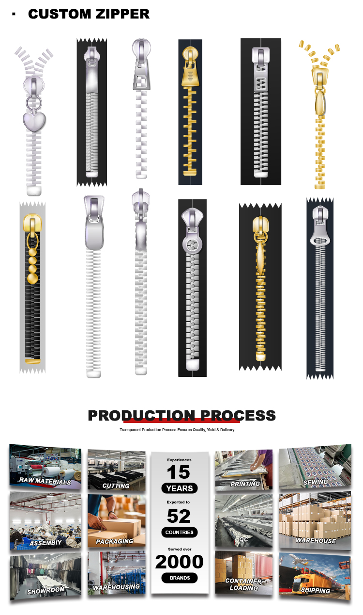Production Processing