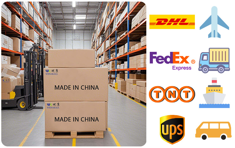 Delivery Process