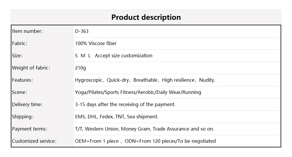 Product Parameter Details 1