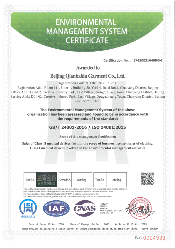 Factory Certificate 2