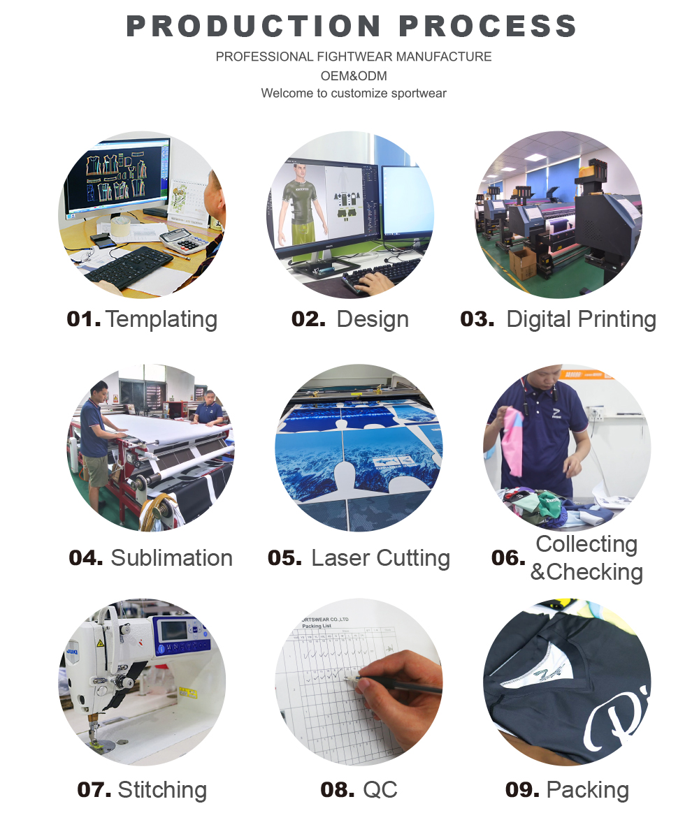Production Process Banner 2