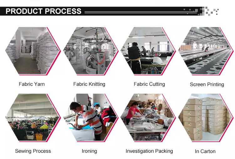 Manufacture Specification
