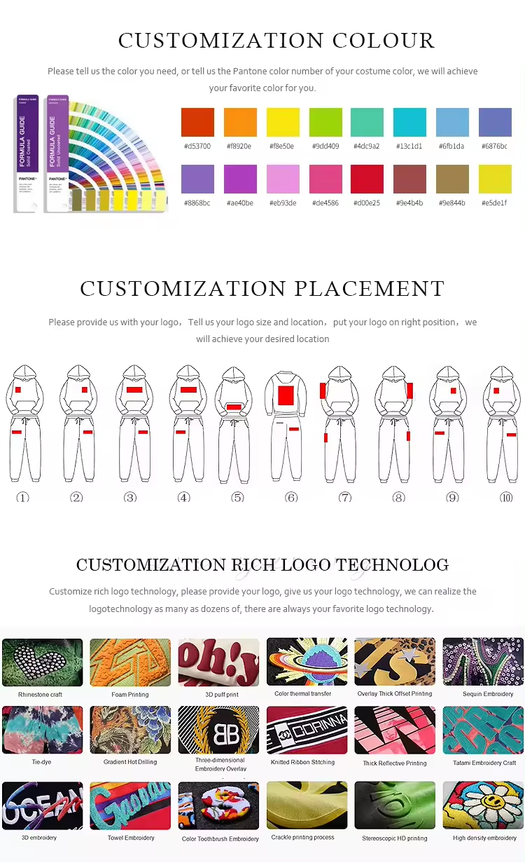 Customization Option 3