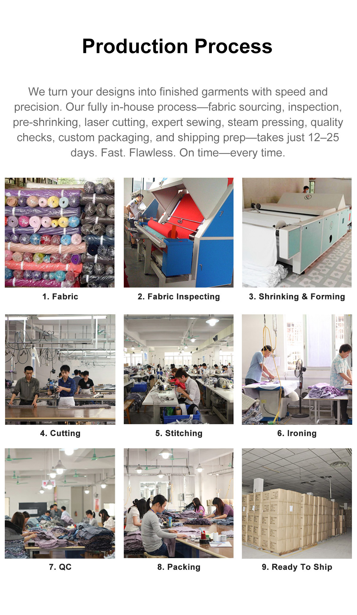 Quality Standard Control