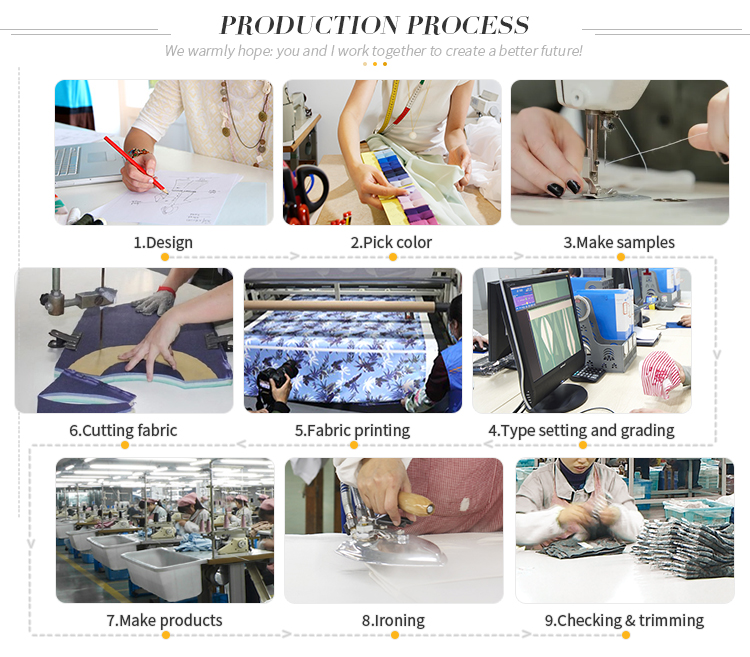 Production Display 2