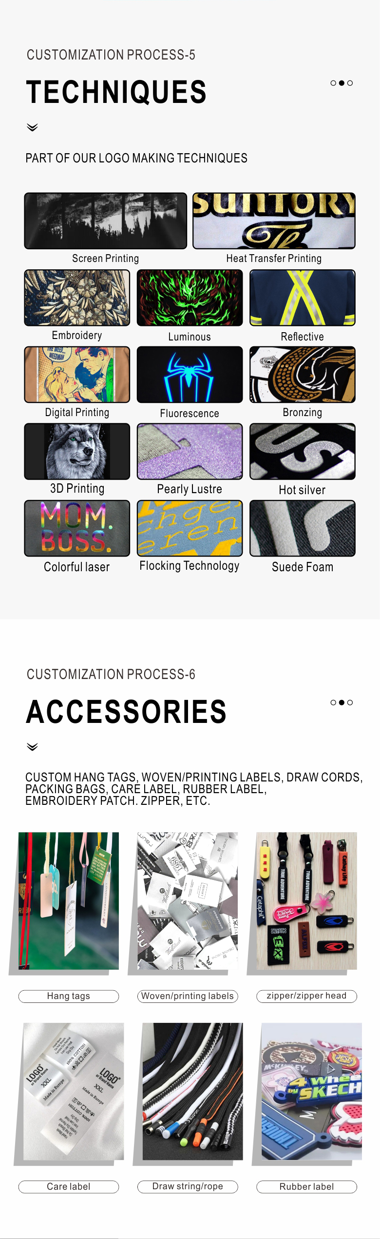 Customized Service Step 2