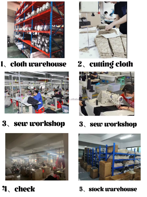 Production Flowchart