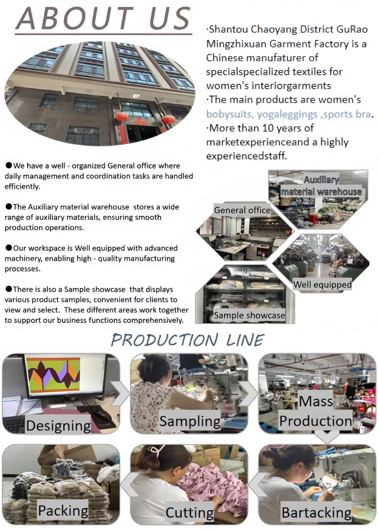 Company Profile Details