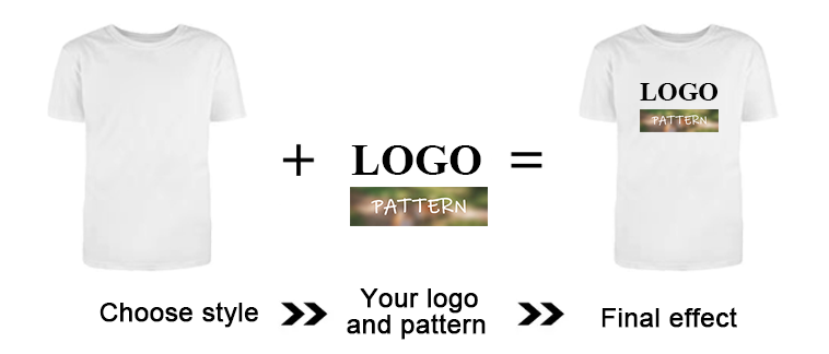 Product Feature 2