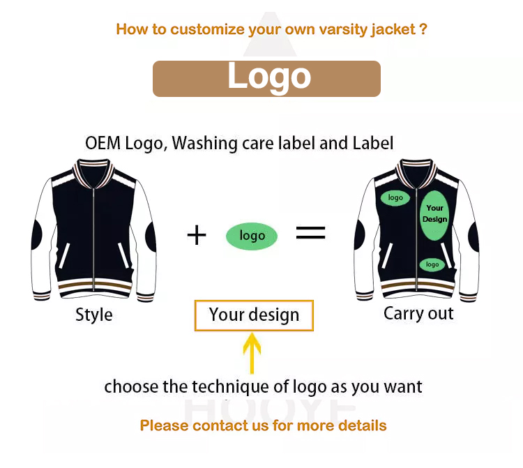 Customized Service Step 1
