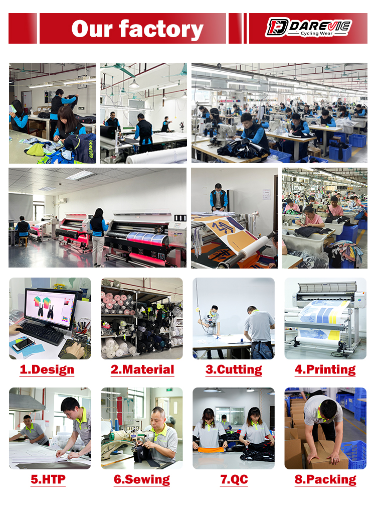 Design and Quality Control Team