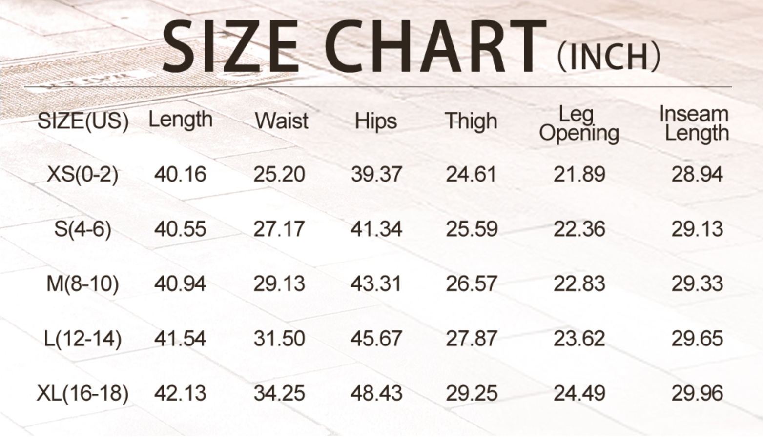 Detailed Product View